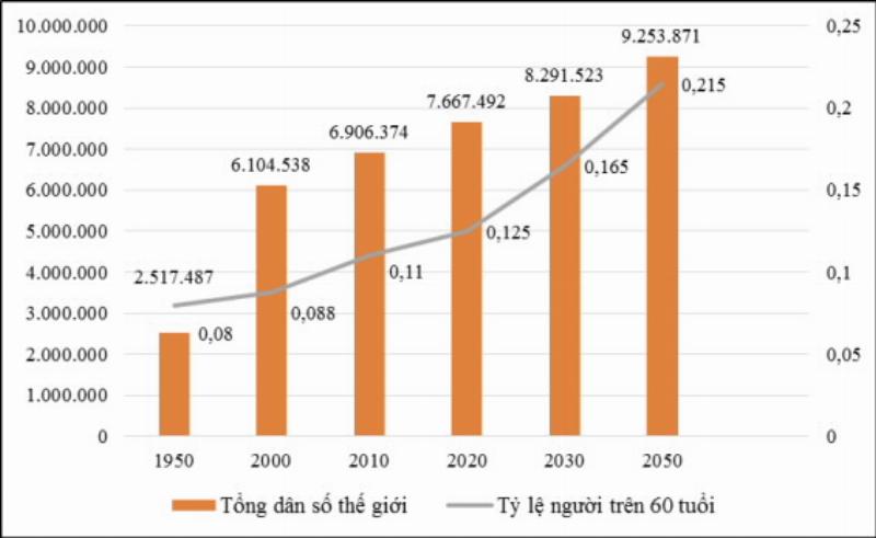 Hình ảnh mang tính biểu tượng về bài học từ thị trường vàng 2013, có thể là con thuyền vượt qua sóng gió hoặc người đang phân tích biểu đồ giá vàng.